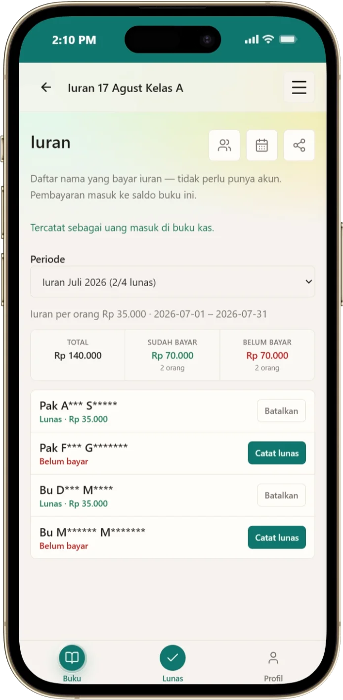 Board status iuran menampilkan nama yang sudah dan belum bayar